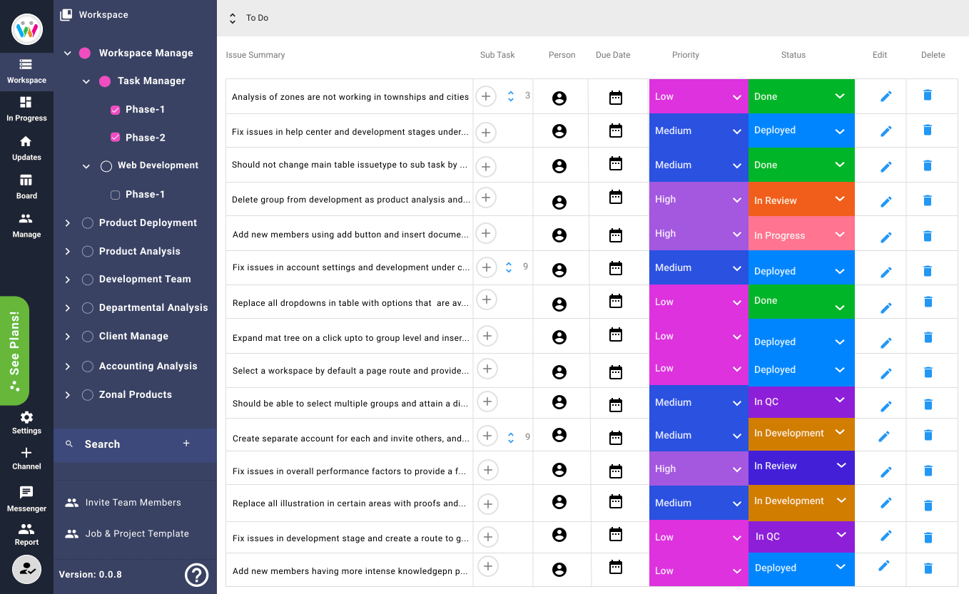 software of project management workspace