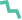 project management systems
