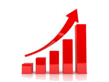 conversion-rate