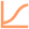 task-management-reports