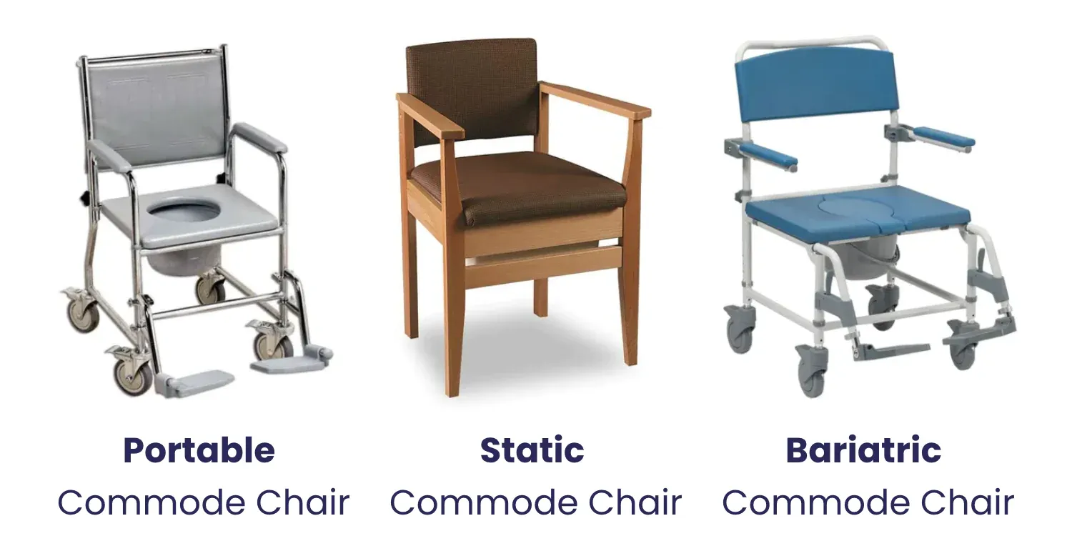 Static commode sale