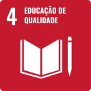 4. Educação de qualidade