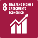 8. Trabalho digno e crescimento econômico