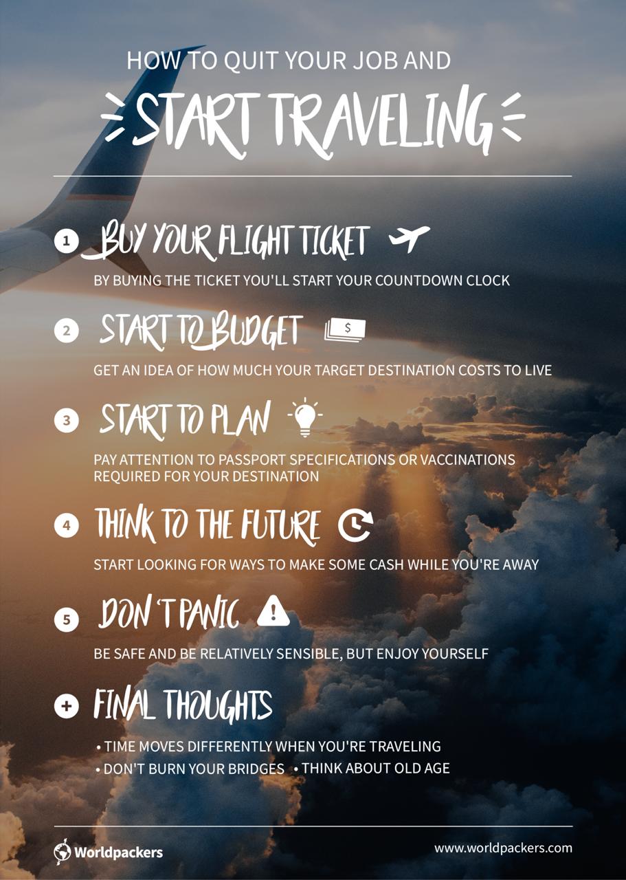 Infographic: how to quit your job and start traveling