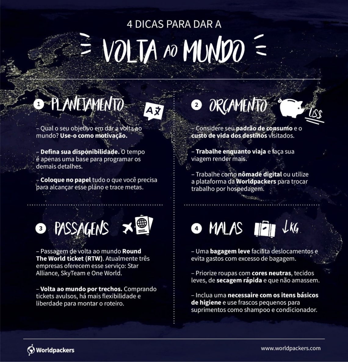 Infográfico: como fazer e planejar uma volta ao mundo - Worldpackers