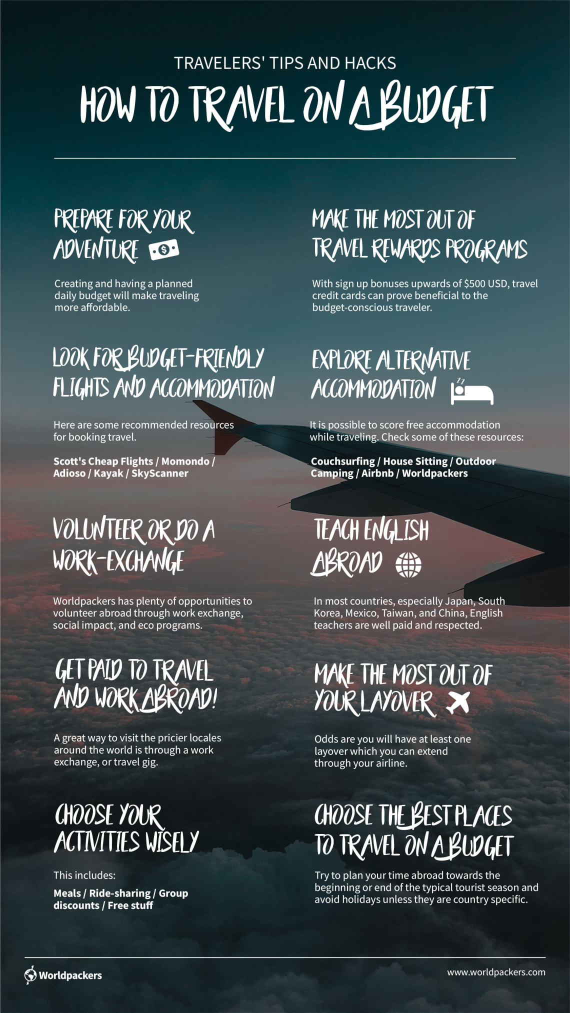 Infographic: travel on a budget