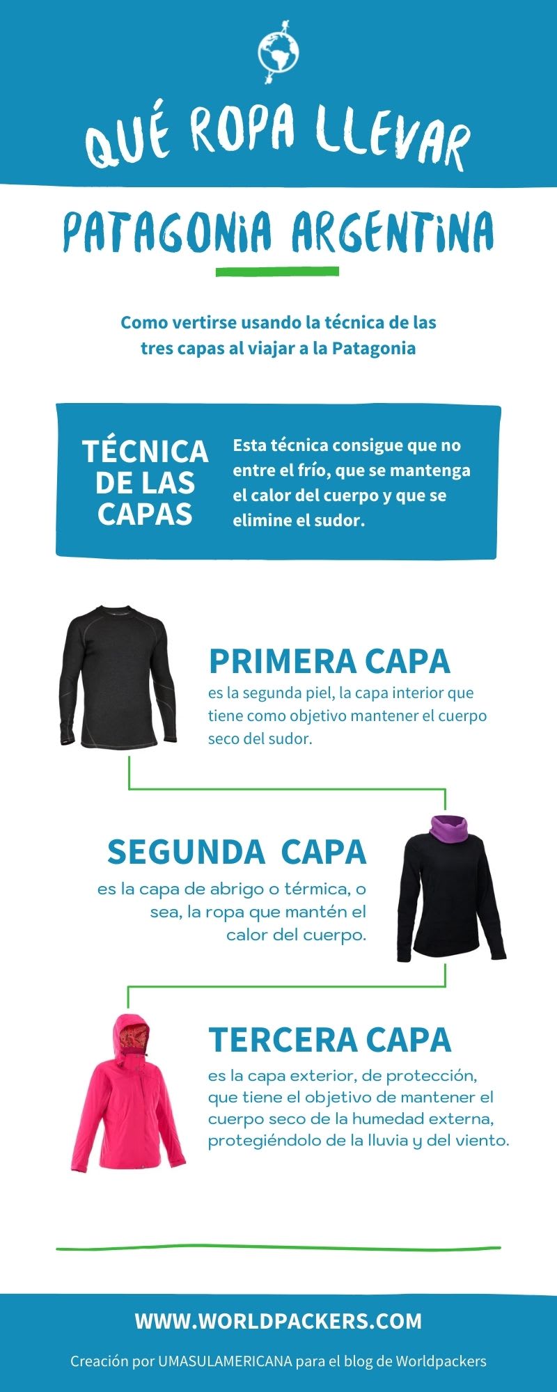 Guarda&nbsp;esta infografía en Pinterest&nbsp;para consultar mas tarde