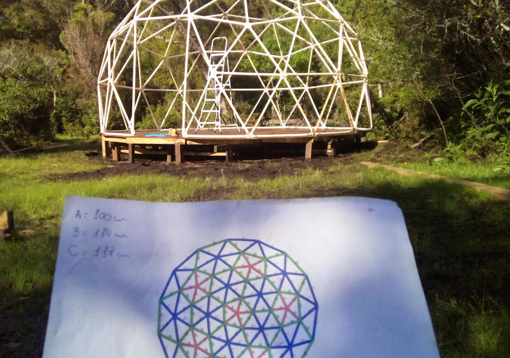 Mirando el plano y la construcción de un domo