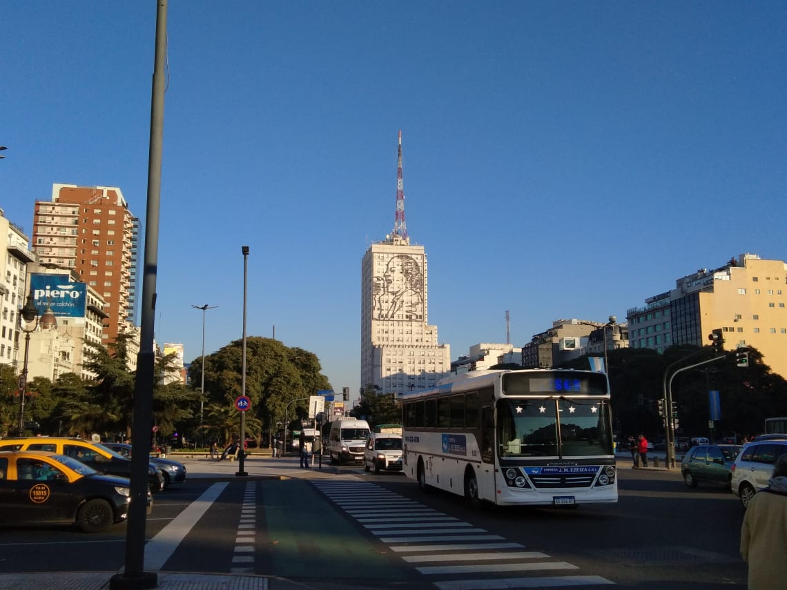 Presupuesto de viaje en Argentina bsas