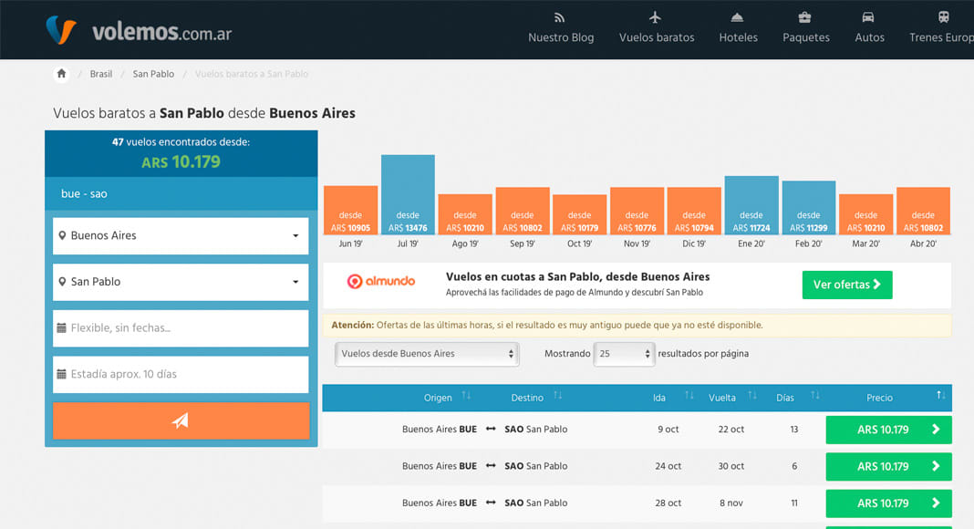 Todo lo que debes saber para viajar barato en Brasil - worldpackers - buscador de vuelos volemos.com&nbsp;