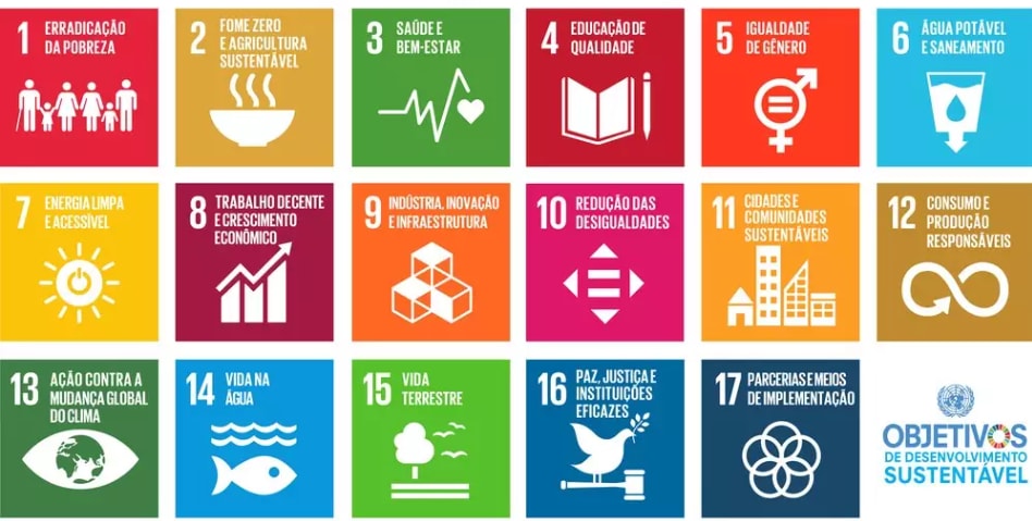 Objetivos de Desenvolvimento Sustentável