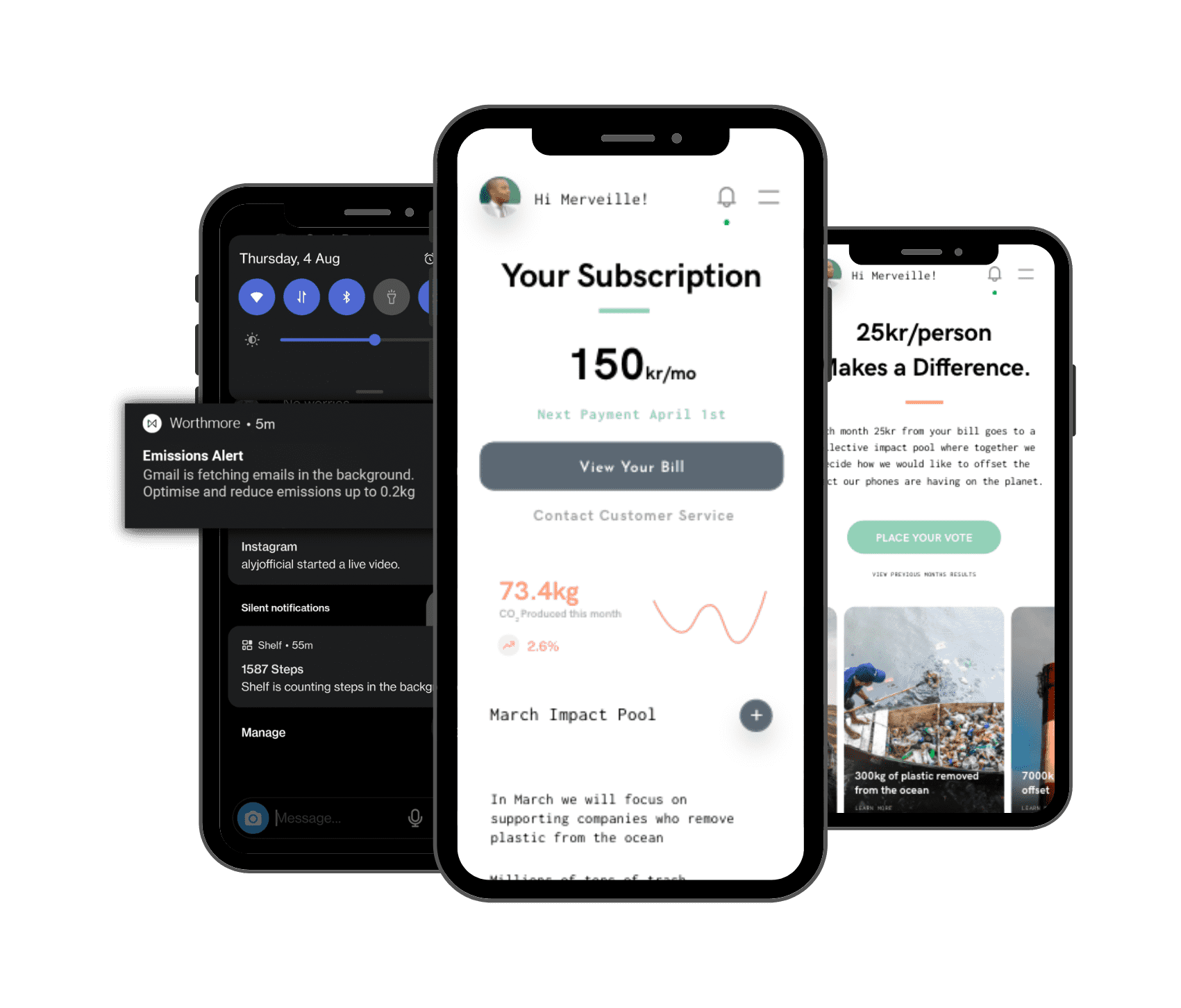worthmore app