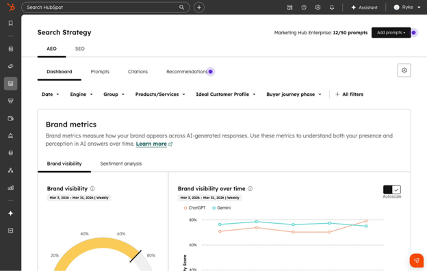 AI Search Optimization Dashboard