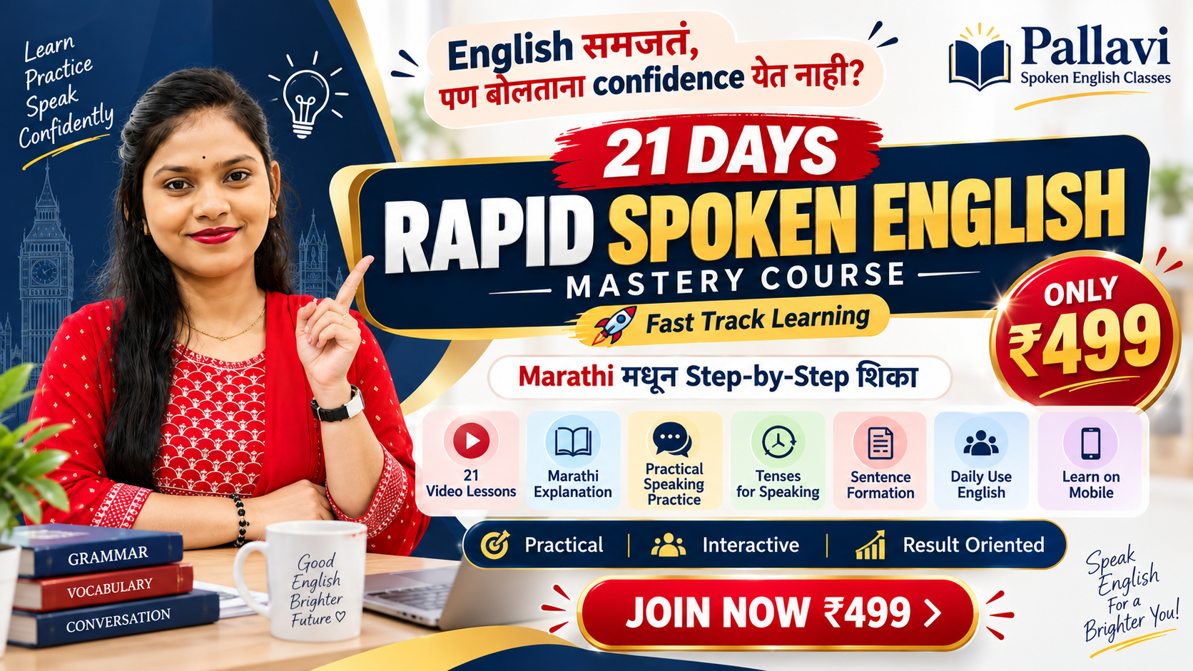 Rapid Spoken English Mastery Course