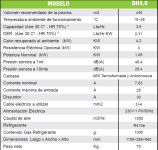 (HASTA AGOTAR STOCK) CONSOLA DESHUMECTADORA PISCINAS 4LTS/HRA. - 220V