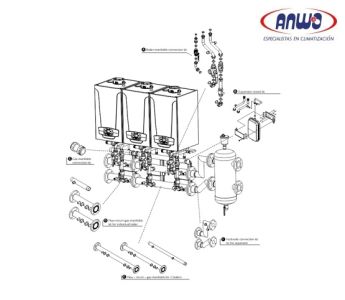 Calderas Baxi Condensación