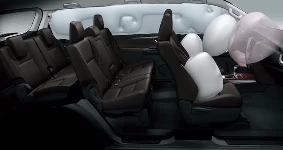 7 Airbags