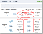 FB-insight-open-graph01