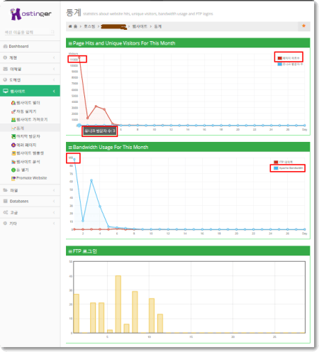 evidence-of-server-hacking
