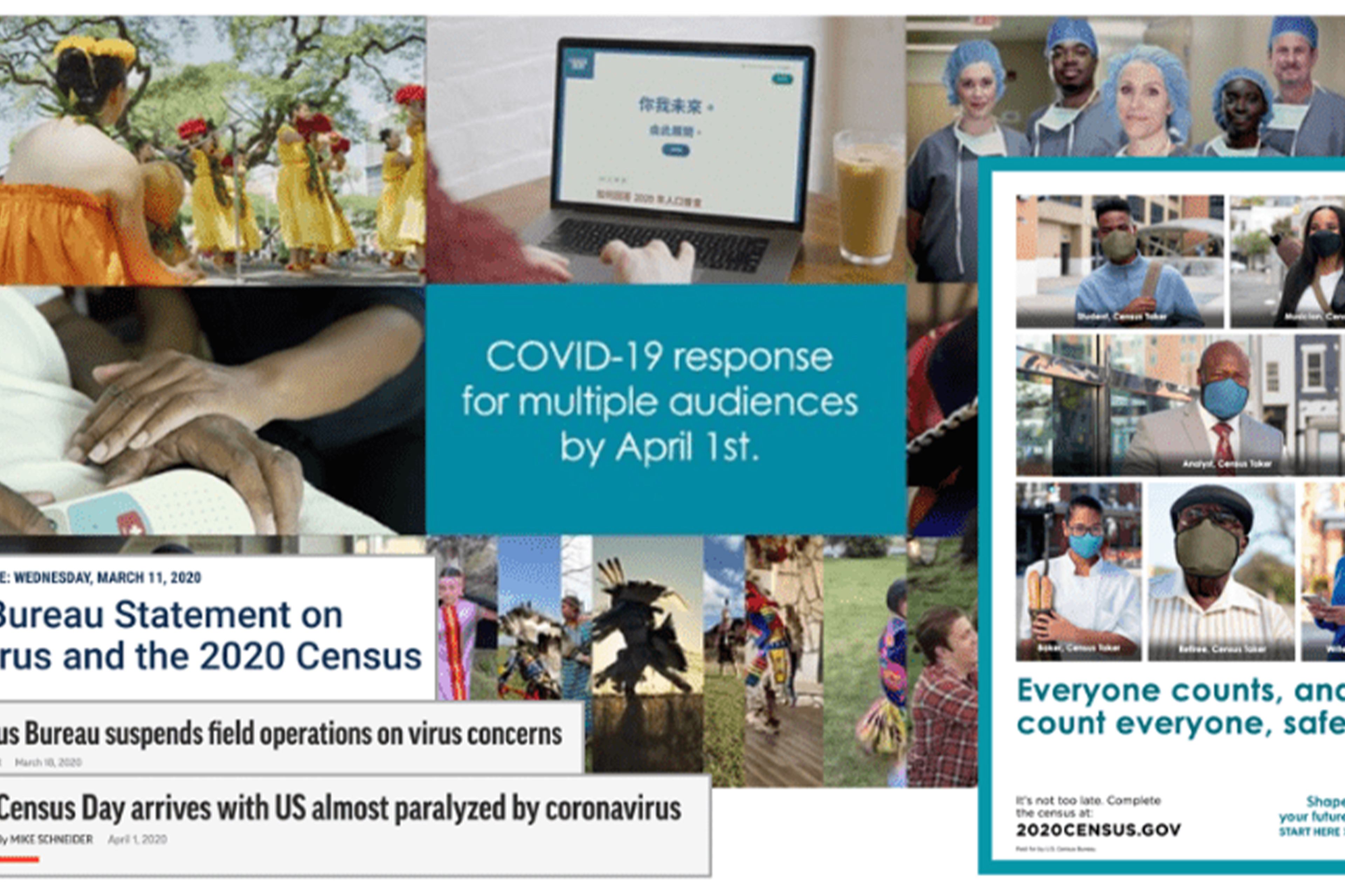 Headlines about coronavirus and the census