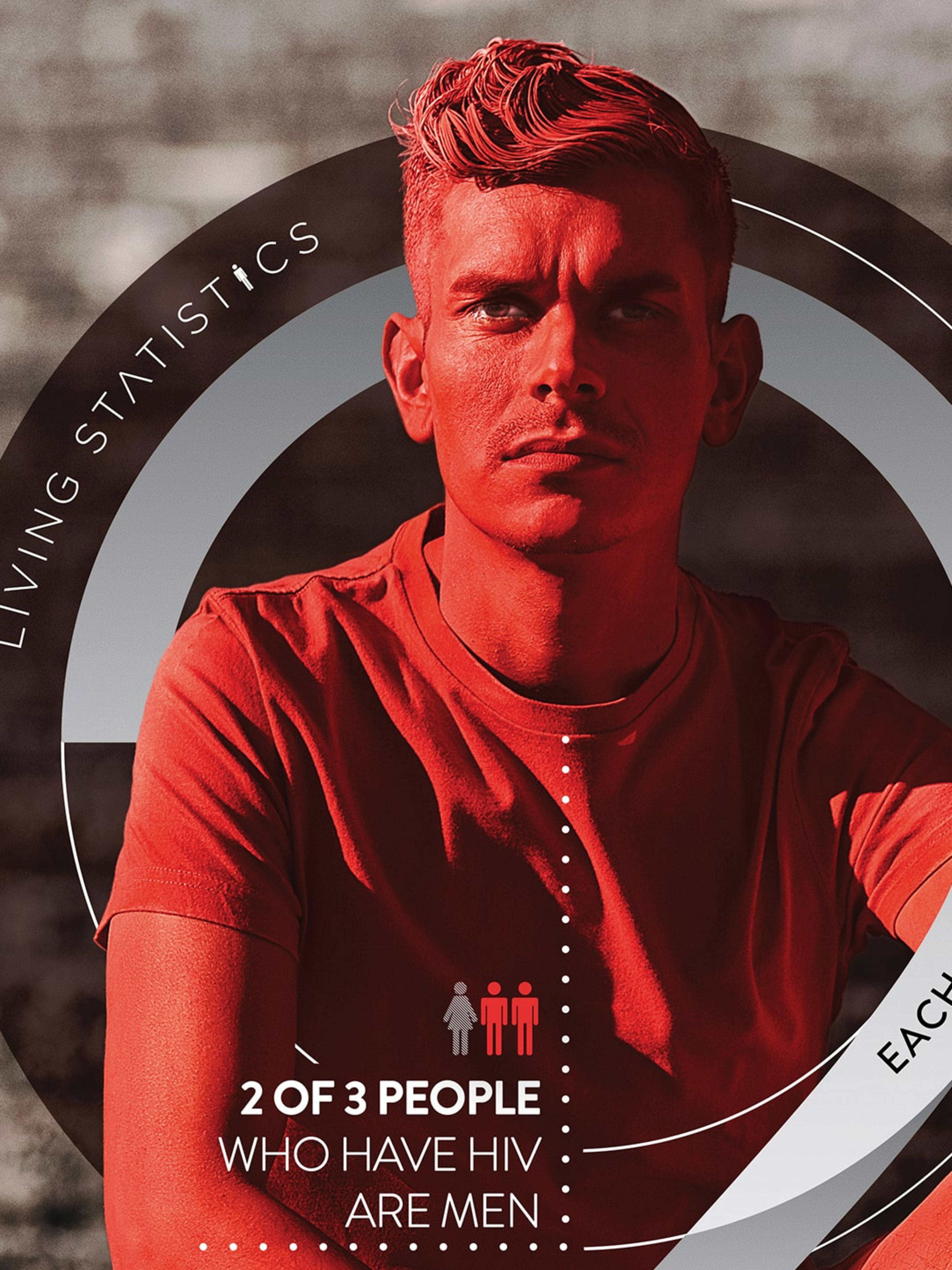 WPP-Work-Living-Statistic-