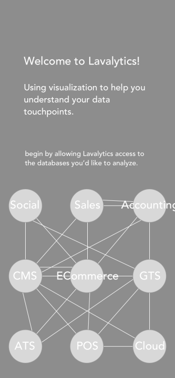 welcome and data access