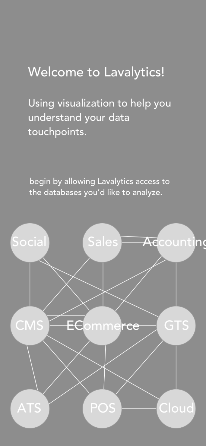 welcome and data access