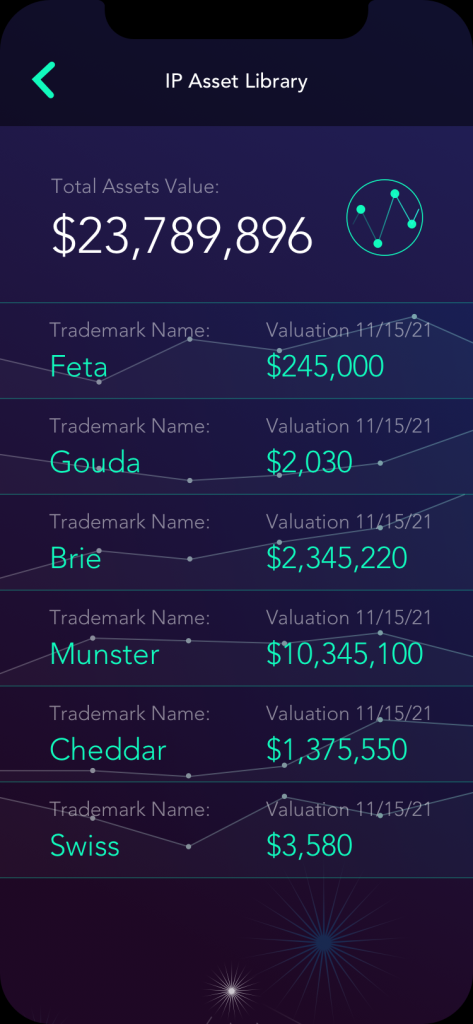 asset valuation library 02