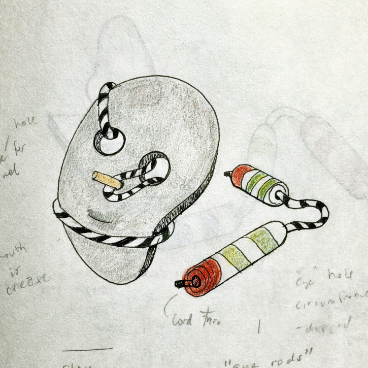 thread head