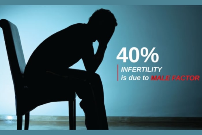 Male Infertility : Causes & Treatment
