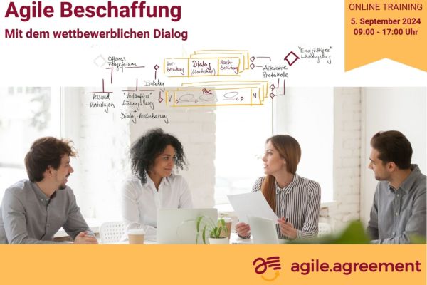 Agile Beschaffung – mit dem wettbewerblichen Dialog