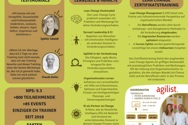 Lean Change Zertifikatstraining