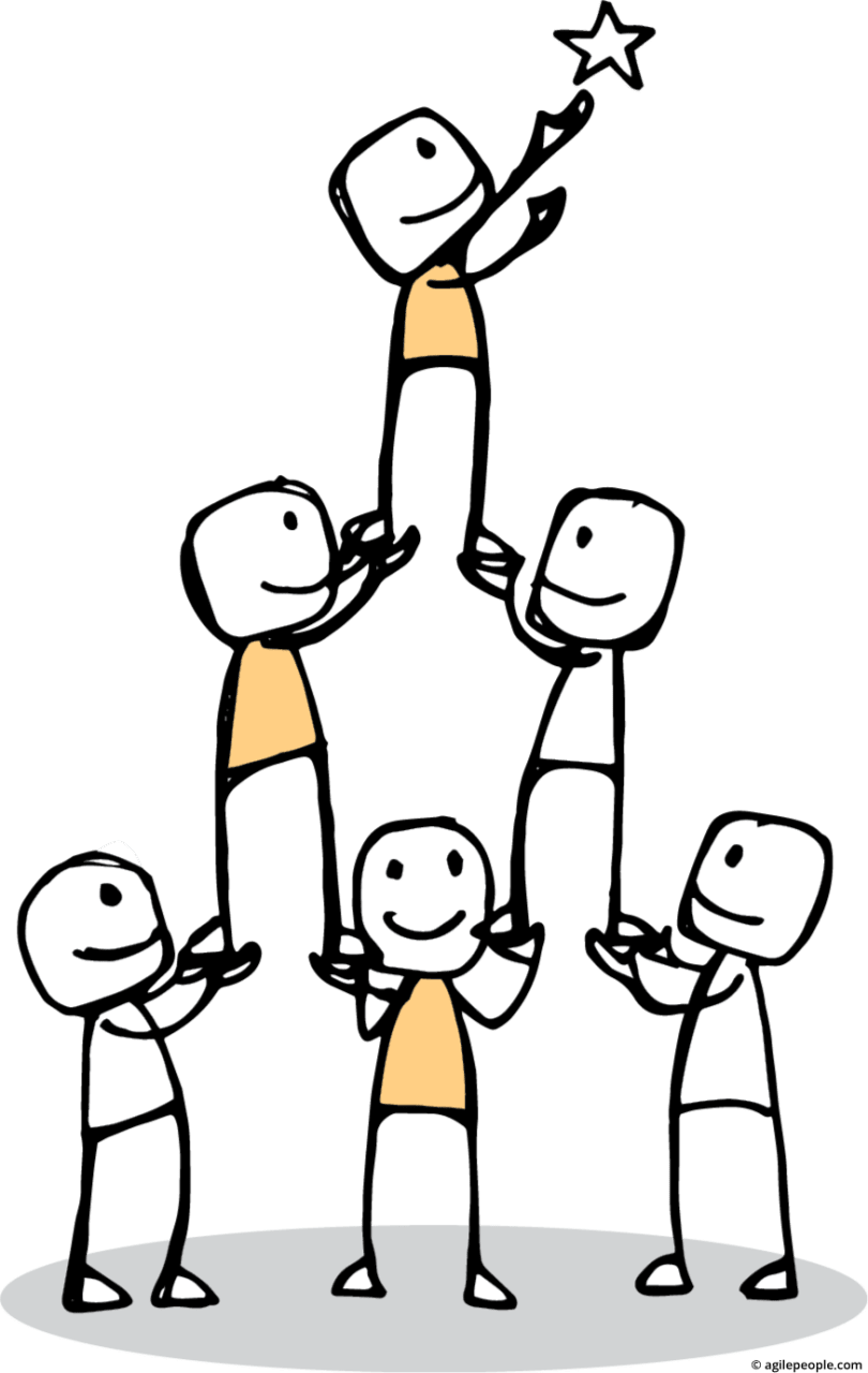 Español: Agile People Fundamentals + HR (ICP-AHR) [8 Online Sessions]