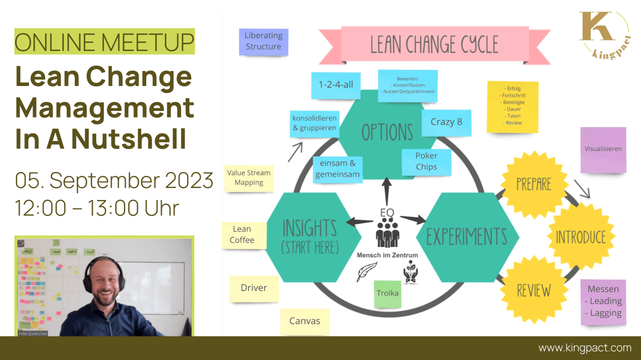 Online Lunch Session: Lean Change Management in a Nutshell