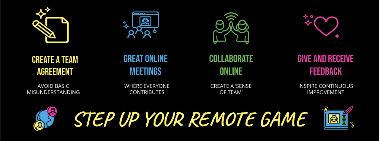 Work Together Anywhere Workshop - Croatian/Serbian