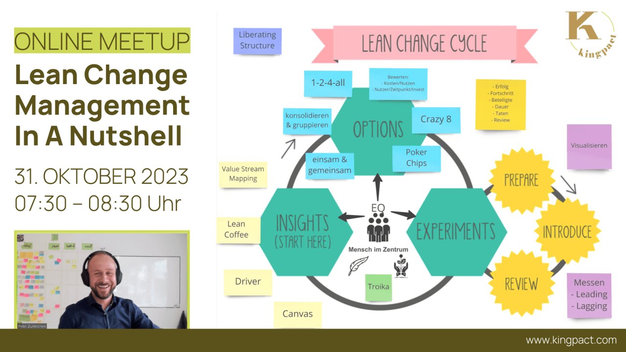 Online Morning Session: Lean Change Management in a Nutshell