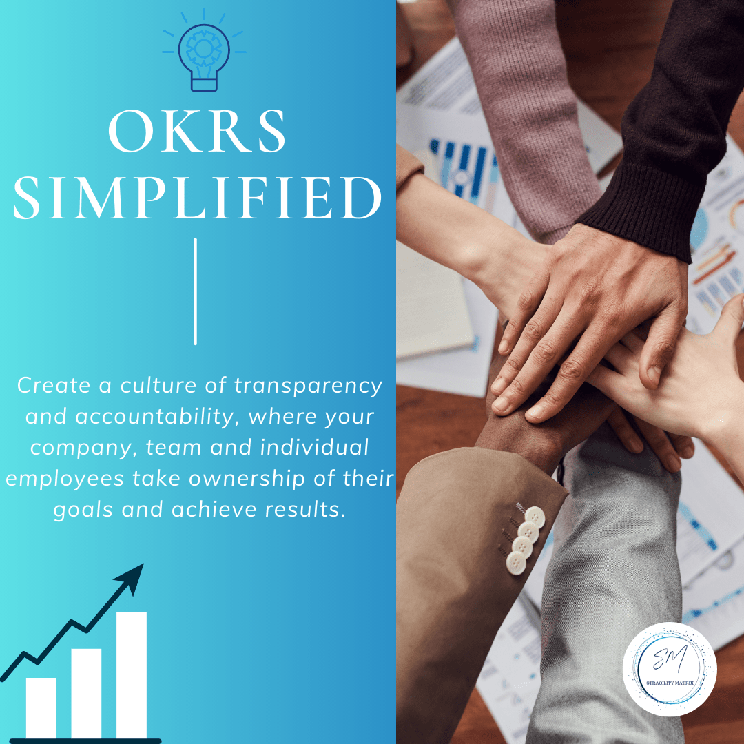 OKRs Simplified - Enhance Your Hybrid Team Performance