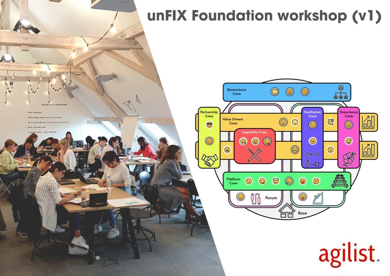 unFIX Foundation workshop (V1)