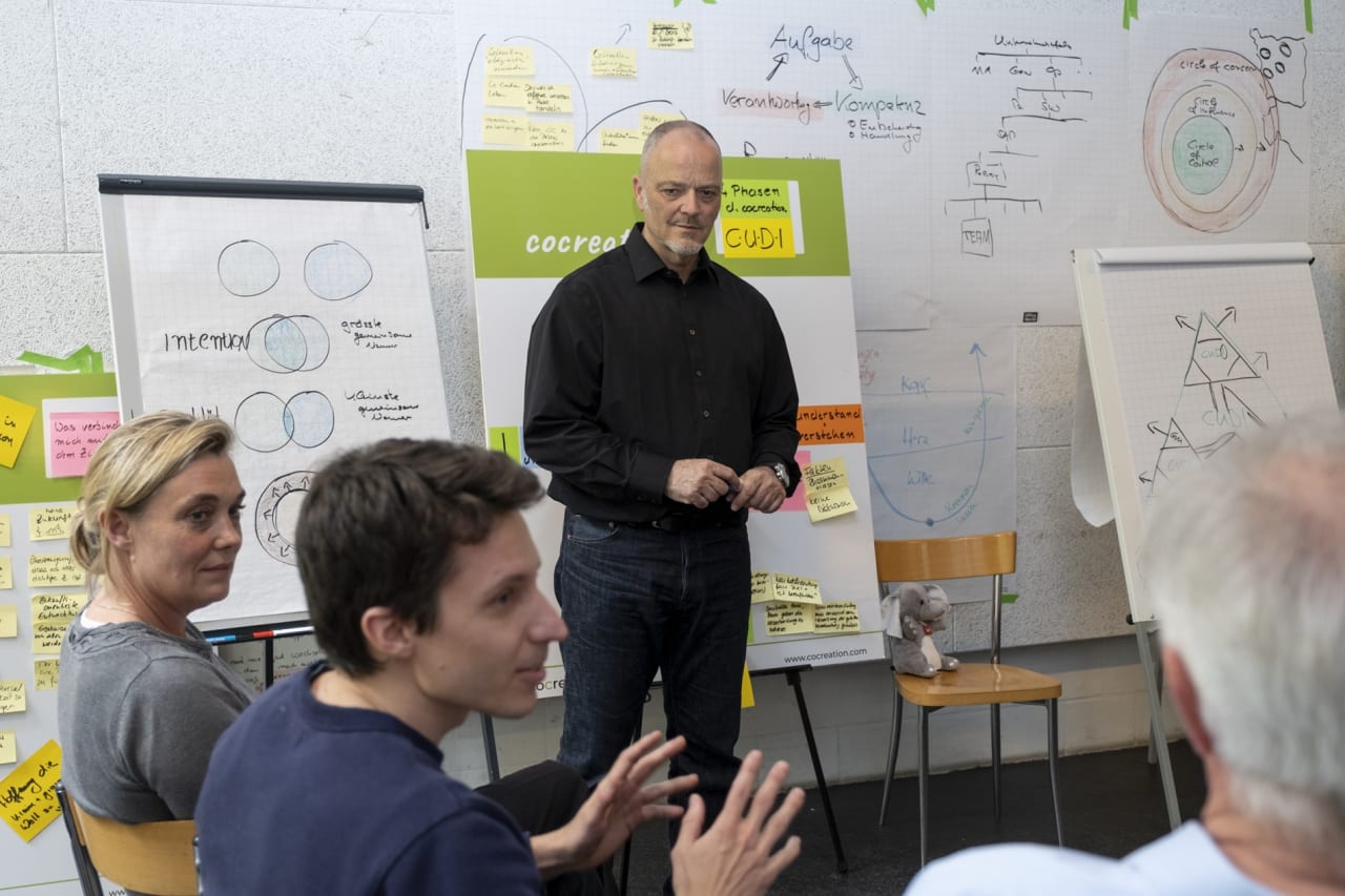 Co-Creation Training