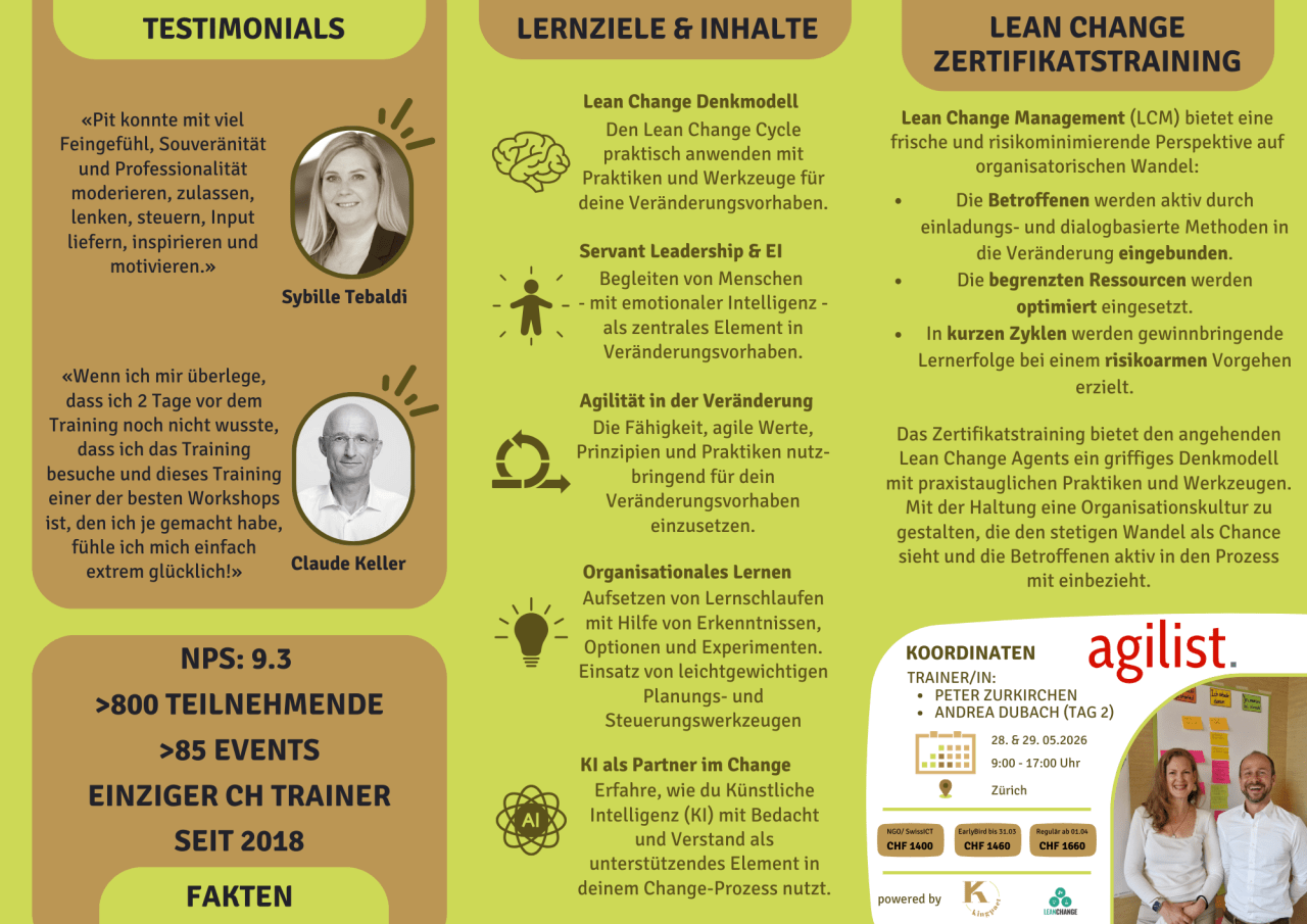 Lean Change Zertifikatstraining