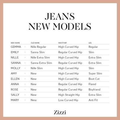Wundercurves Plus Size Fashion Days Zizzi Jeans große Größen