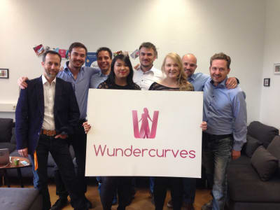 Wundercurves Team