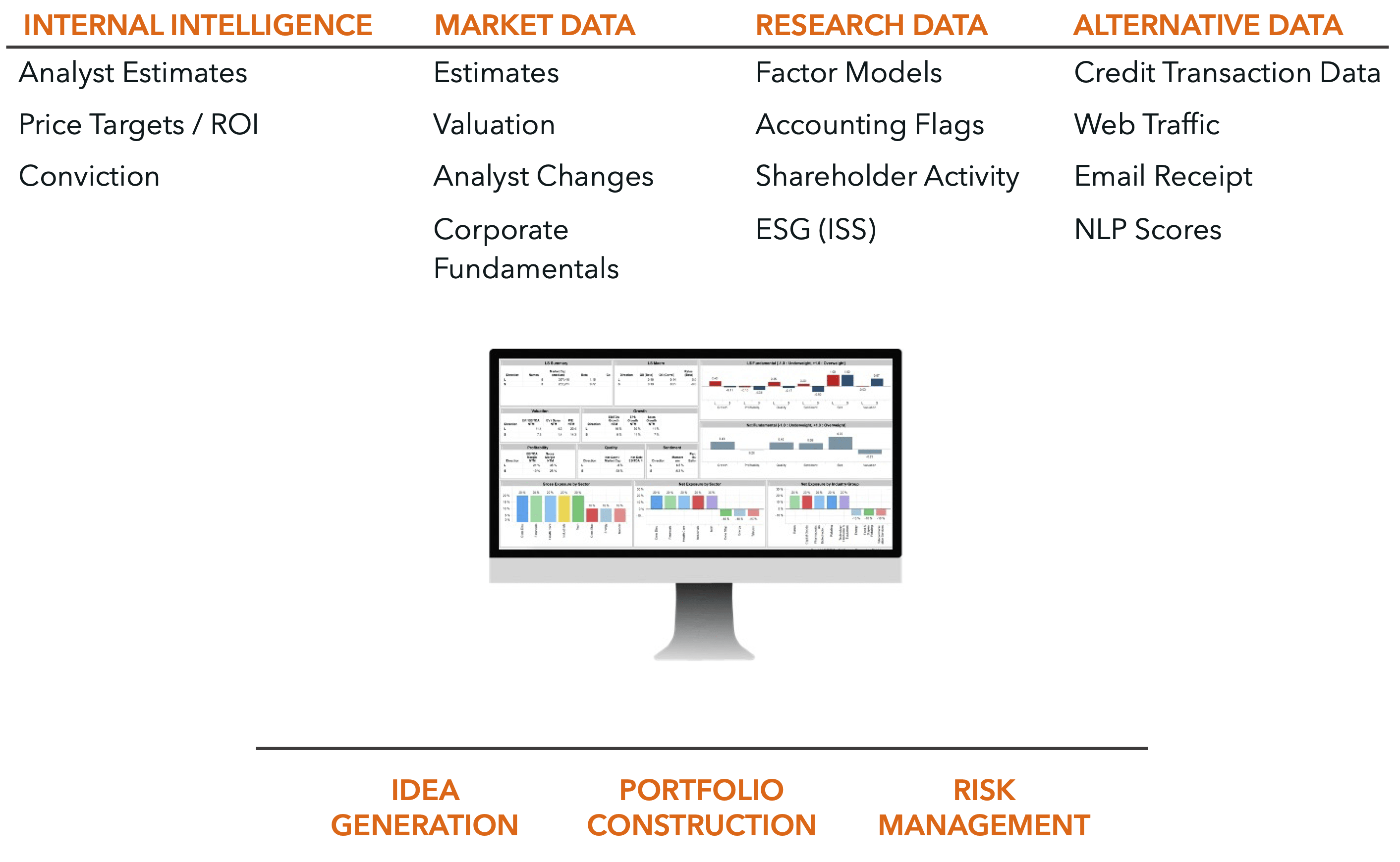 Anduril Partners and Equity Data Science (EDS)