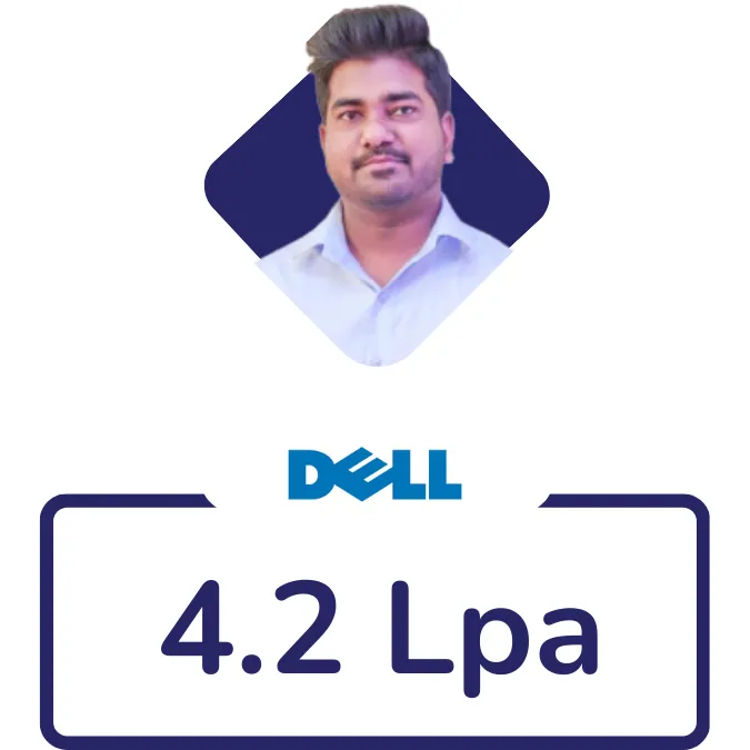 linux course placement 4 lacs 1 awdiz