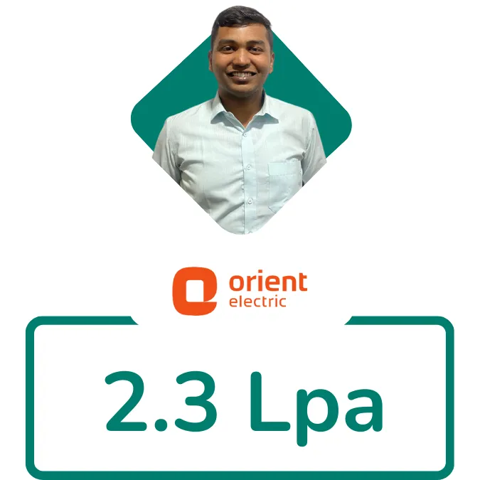 networking course placement 2 lacs 1 awdiz