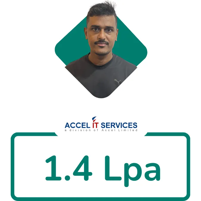 windows admin course placement 1 lacs awdiz