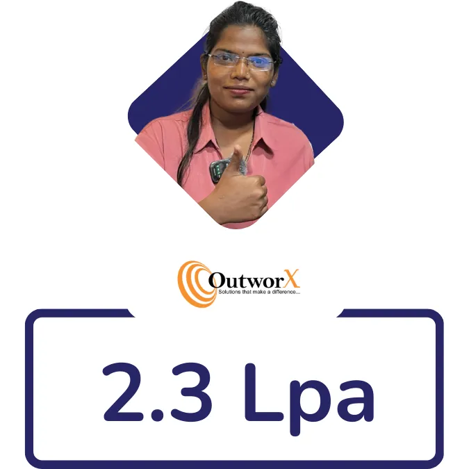 windows admin course placement 2 lacs 1 awdiz