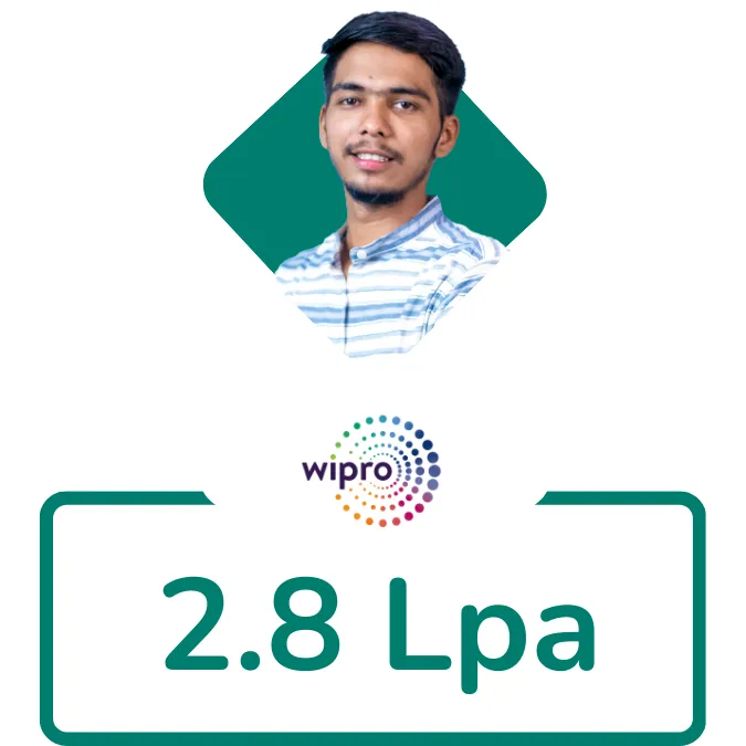 windows admin course placement 3 lacs 3 awdiz