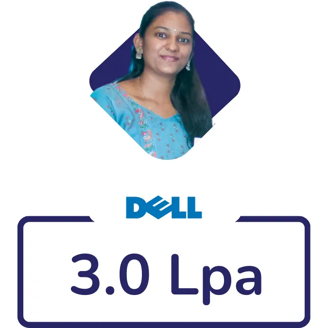 windows admin course placement 3 lacs 6 awdiz