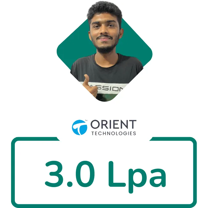 windows admin course placement 3 lacs 12 awdiz